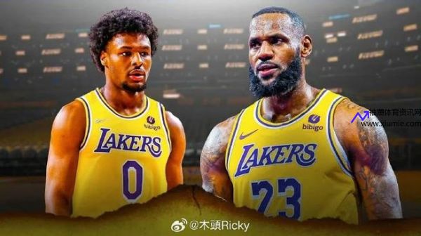 2021NBA选秀大会(2021nba选秀大会湖人)