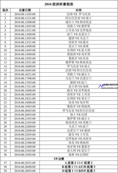 2016欧洲杯赛程表(2016 欧洲杯赛程)