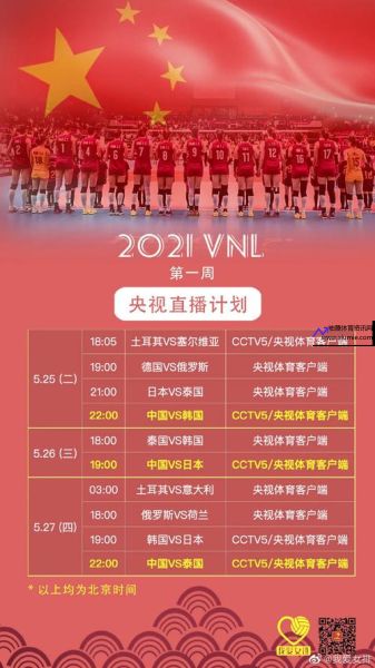 2021女排比赛时间直播时间(2021女排比赛录像)