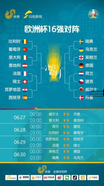 2018欧冠决赛时间(2018年欧冠决赛时间是北京时间的多少号)