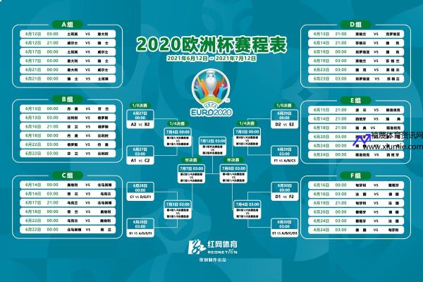 2021年欧洲杯赛程表(2021年欧洲杯赛程表今天)