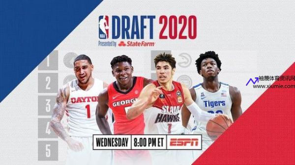 2020nba选秀(2020nba选秀完整版)