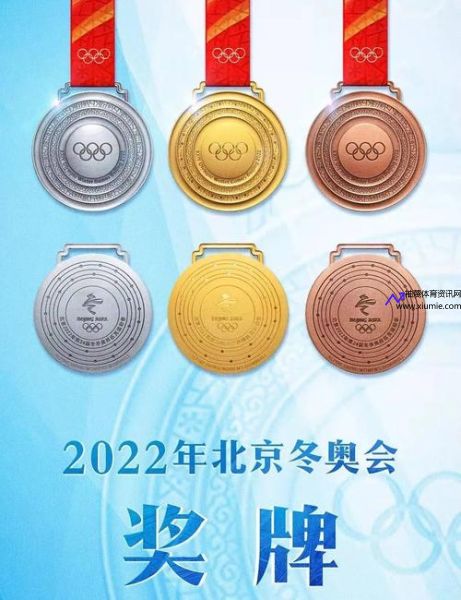 2022北京冬奥会(2022北京冬奥会中国奖牌数量)