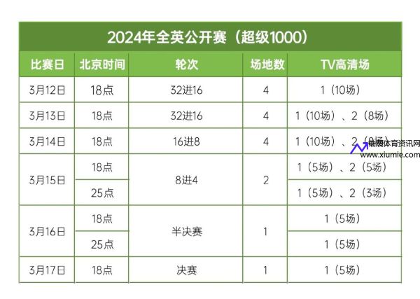 2024msi入围赛赛程(2021s赛入围赛)