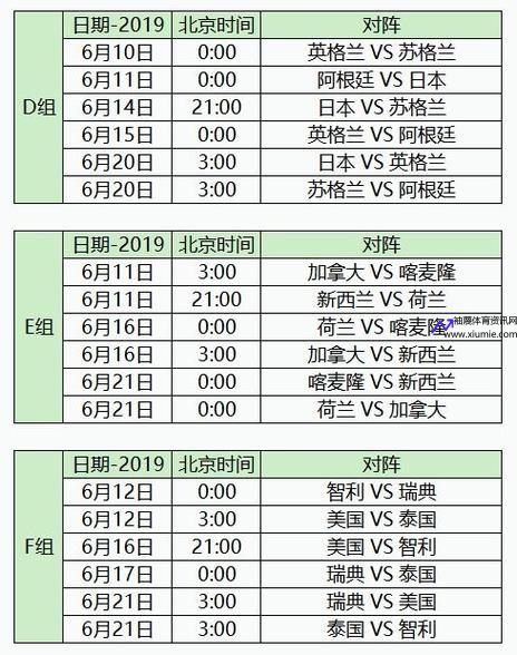 2022全部比赛时间表(2022年赛事)