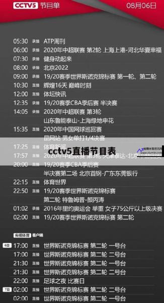 cctv5转播表(cctv5转播f1)