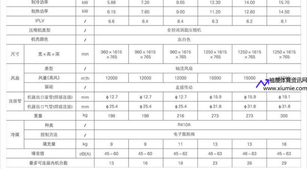 MDV是哪个国家的缩写(mdg是哪个国家的缩写)