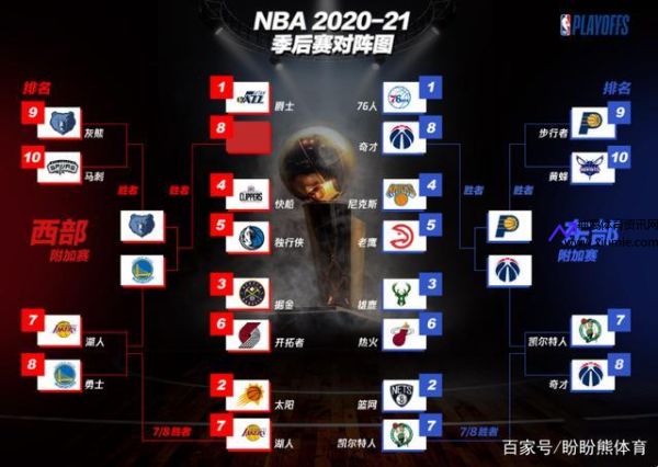 nba07年总决赛(nba07年总决赛数据统计)