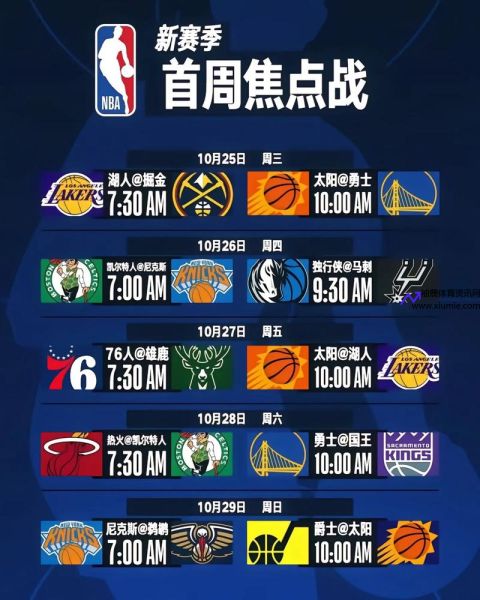 nba季后赛什么开始(nba季后赛何时开始)