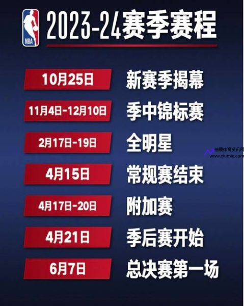 nba季后赛什么时候开打2024(nba季后赛什么时候开打2024年)