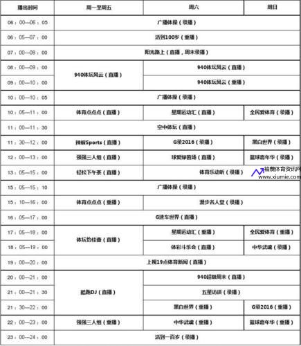 上海五星体育节目表(上海五星体育节目表预告)