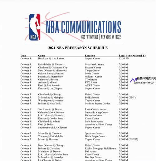 nba常规赛什么时候开始的(nba常规赛2021-2022什么时候开始)