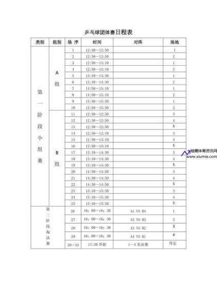 世界杯乒乓球赛2021赛程表(世界杯乒乓球最新消息)