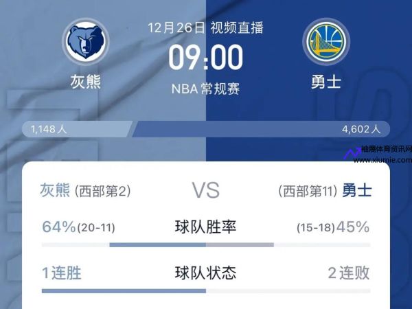 NBA直播免费高清观看(NBA直播免费高清观看莫西体育直播)