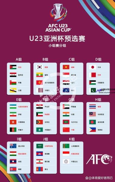 U20亚洲杯2023赛程(2022年u20亚洲杯)