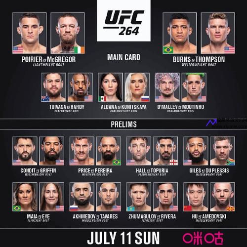 ufc248直播(ufc246直播)