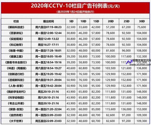 中央10台节目表(中央10台节目表官网)