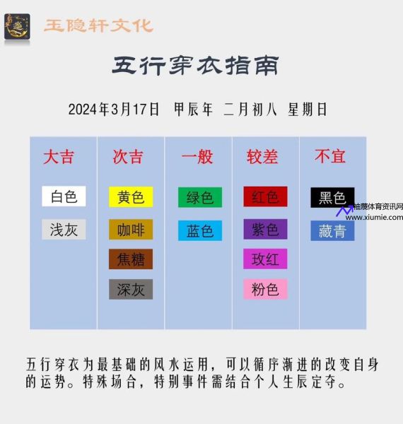 五行穿衣指南2022年5月19(五行穿衣指南2022年5月12)