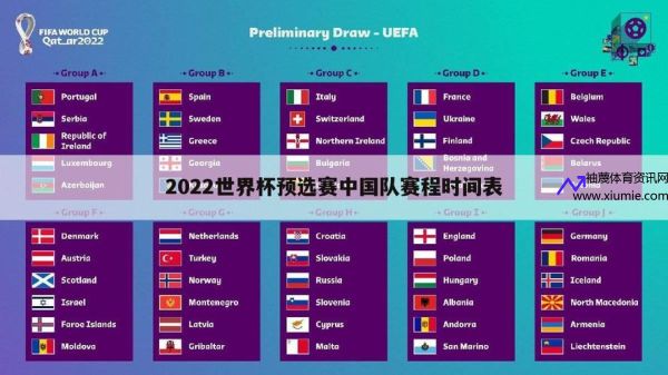 世界杯2022赛程表中国时间(世界杯赛程2021赛程表中国)