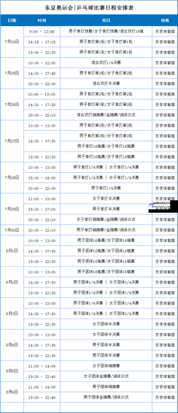 东京奥运会乒乓球赛程(东京奥运动会乒乓球赛程)