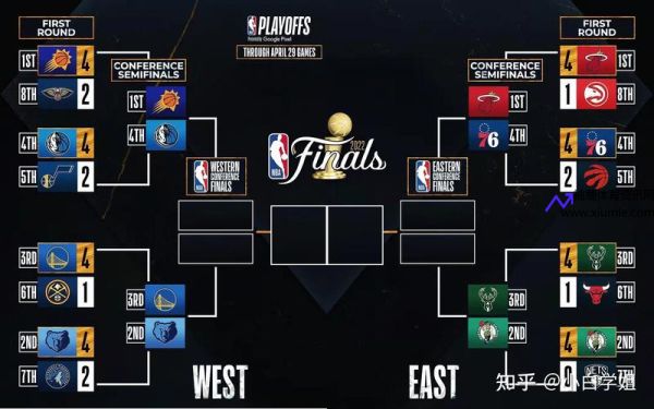 凯尔特人赛程(凯尔特人赛程nba)