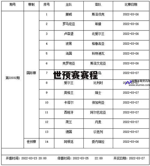 世预赛中国赛程时间表(世预赛赛程时间表欧洲区)