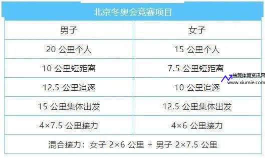 冬奥会入场顺序(冬奥会入场顺序怎么排)