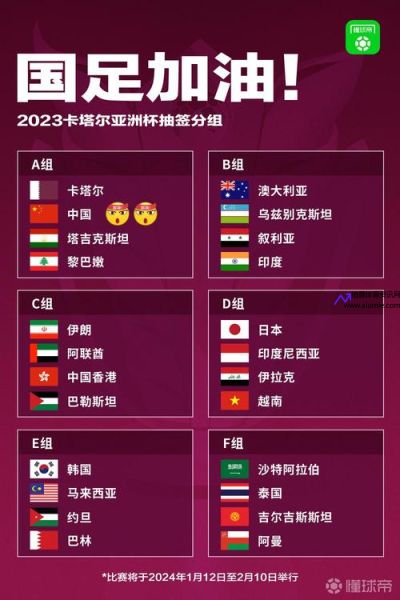 亚洲杯2021足球赛程中国(亚洲杯2021足球赛程中国叙利亚)