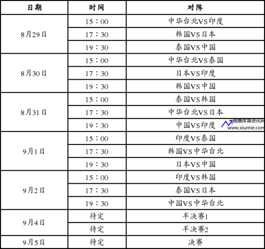 亚运会篮球赛程(亚运会篮球赛程表23年)