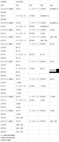 亚运会羽毛球比赛赛程表(亚运会羽毛球比赛赛程表10月4日)