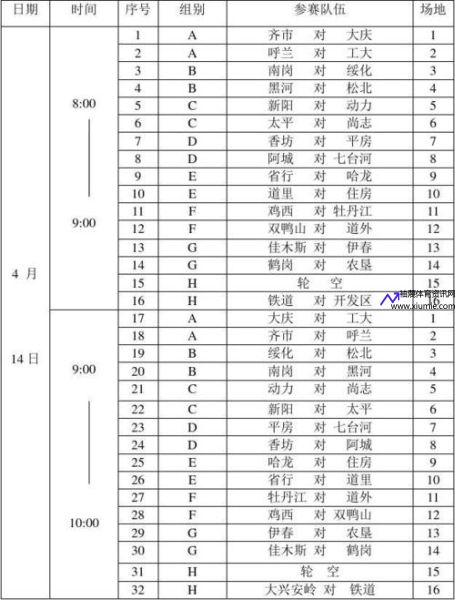 亚运会羽毛球比赛赛程表(亚运会羽毛球比赛赛程表10月4日)