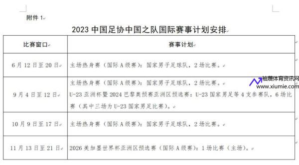 国足比赛时间(国足比赛时间表2023)