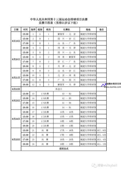 全运会女排决赛时间(全运会女排决赛时间几点)