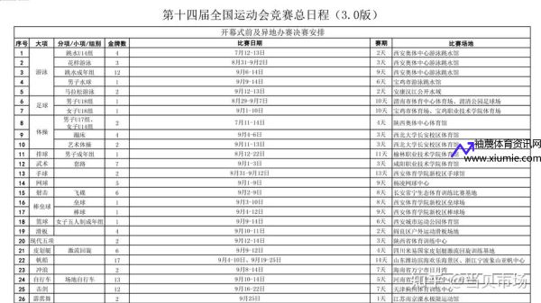 全运会比赛日程(全运会赛事日程)