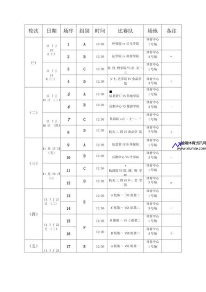 全运会篮球赛程表2021(全运会篮球赛赛程)