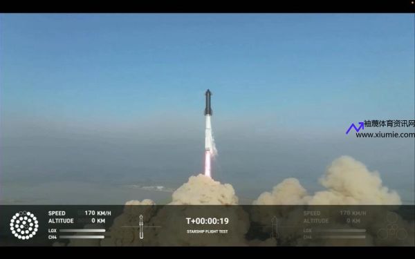 发射直播(发射直播现场spacex)