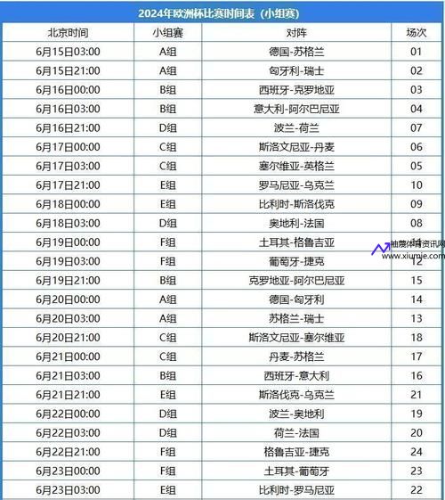 央视欧洲杯直播时间表(央视欧洲杯直播时间表格)