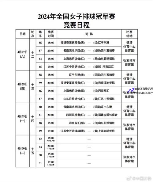 女排世界锦标赛2022赛程表(女排世界联赛2021赛程表)