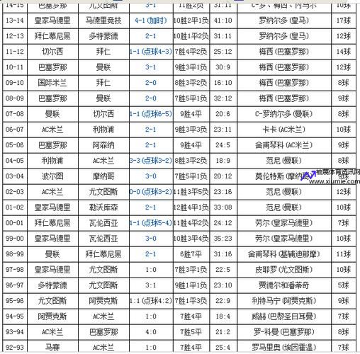 欧洲国家联赛(欧洲国家联赛历届冠军)