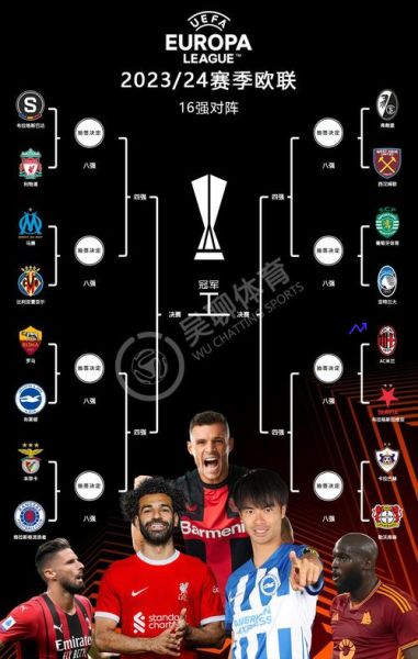 欧洲杯上下半区对阵图(2024年欧洲杯上下半区对阵图)