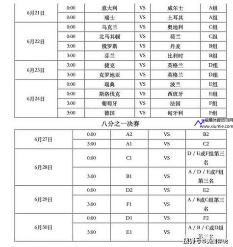 火箭赛程(火箭赛程2023-2024季前赛)