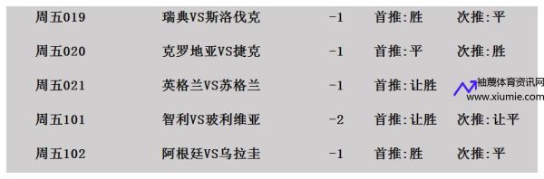 瑞典vs斯洛伐克历史战绩(瑞典vs斯洛伐克战况)