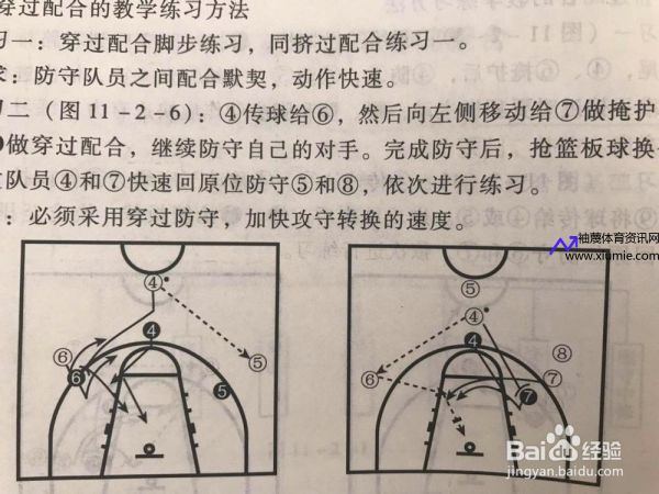 篮球一对一(篮球一对一防守动作要领)