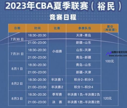 CBA今天赛程直播(cba今天赛程直播辽宁)