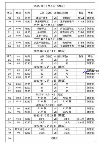 Cba最新赛程(cba最新赛程表一览)