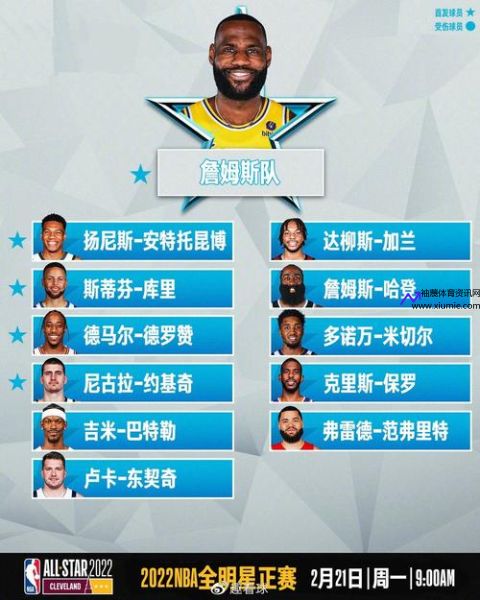 nba名人赛名单(nba名人赛回放)