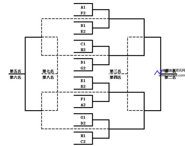 乒乓球团体赛出场顺序(乒乓球团体赛出场顺序怎么安排)